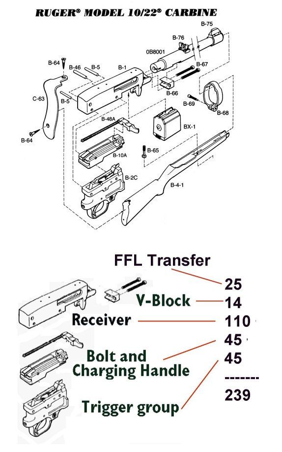 1022 Trigger Diagram General Wiring Diagram