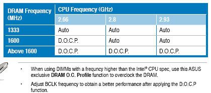 Asus P7p55d E Core I5 750 And 16gb 8gb Usable Tom S Hardware Forum