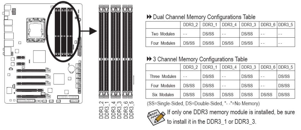 DDR3_GA.jpg