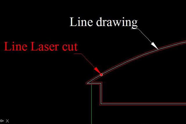 มาทำความรู้จักการตัดชิ้นงานด้วยเครื่อง Laser Cut แบบพอสังเขป
