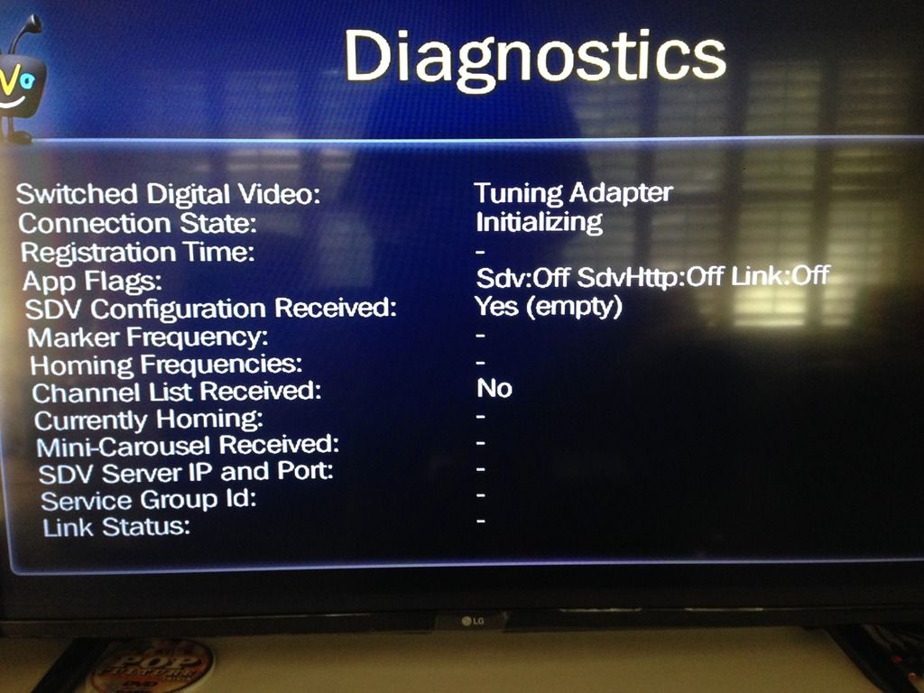 Tivo Roamio Cox PHX T/A Issues TiVo Community Forum